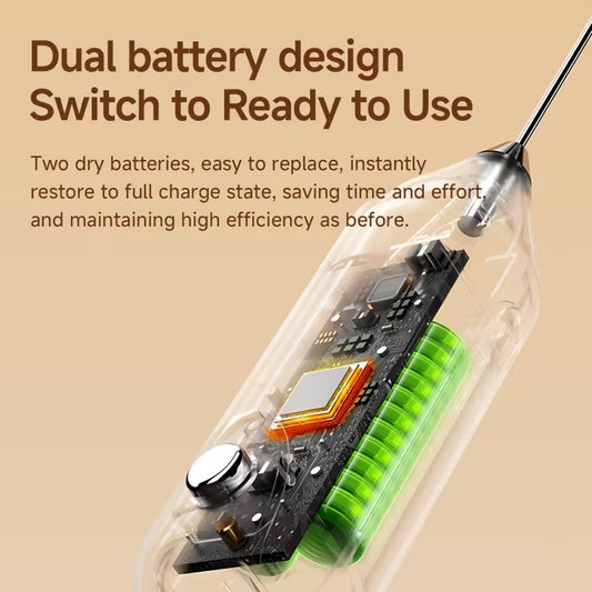Portable Electric Mixer, Battery-Powered (AA Batteries Not Included), Easy to Clean, Compact and Lightweight, Ergonomic Handle and Anti-Spill Design, Ideal for Coffee, Latte, Cappuccino - Perfect for Home, Camping, Travel, Wedding Gifts, Coffee